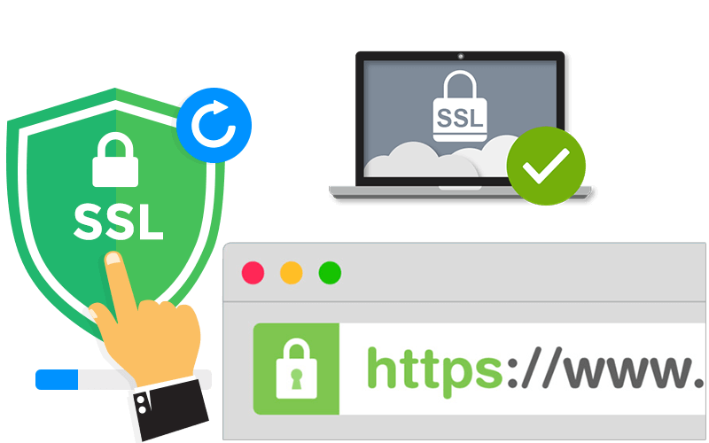 پروتکل امنیتی SSL چگونه کار می کند؟
